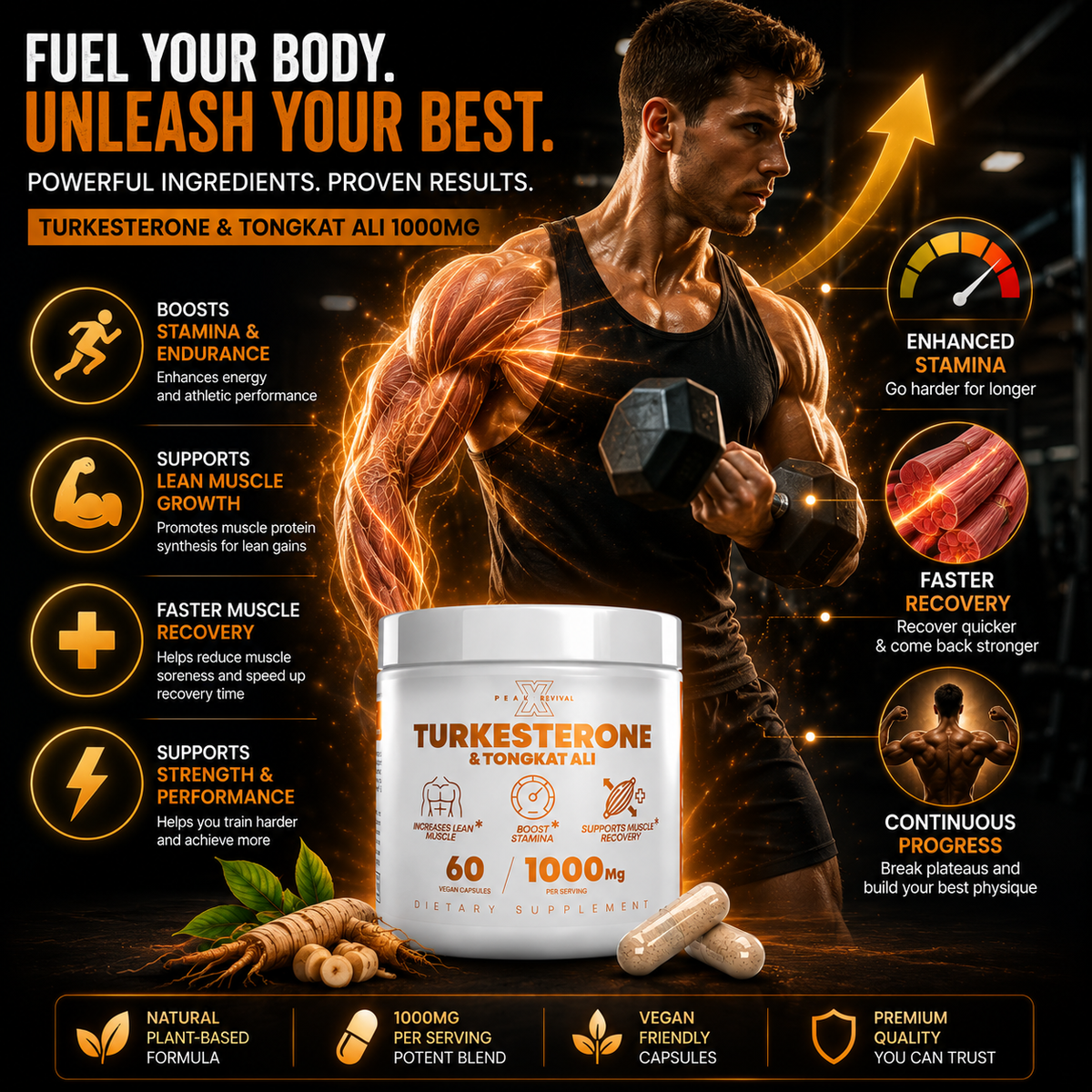 Turkesterone & Tongkat Ali – Daily Vitality & Performance Supplement | 60 Vegan Capsules