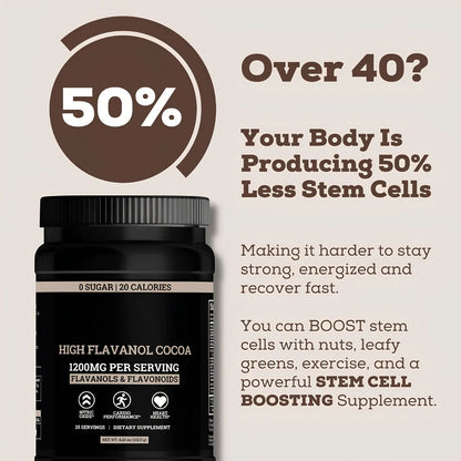 High-Flavanol Cocoa Powder for Daily Energy, Circulation & Performance Support
